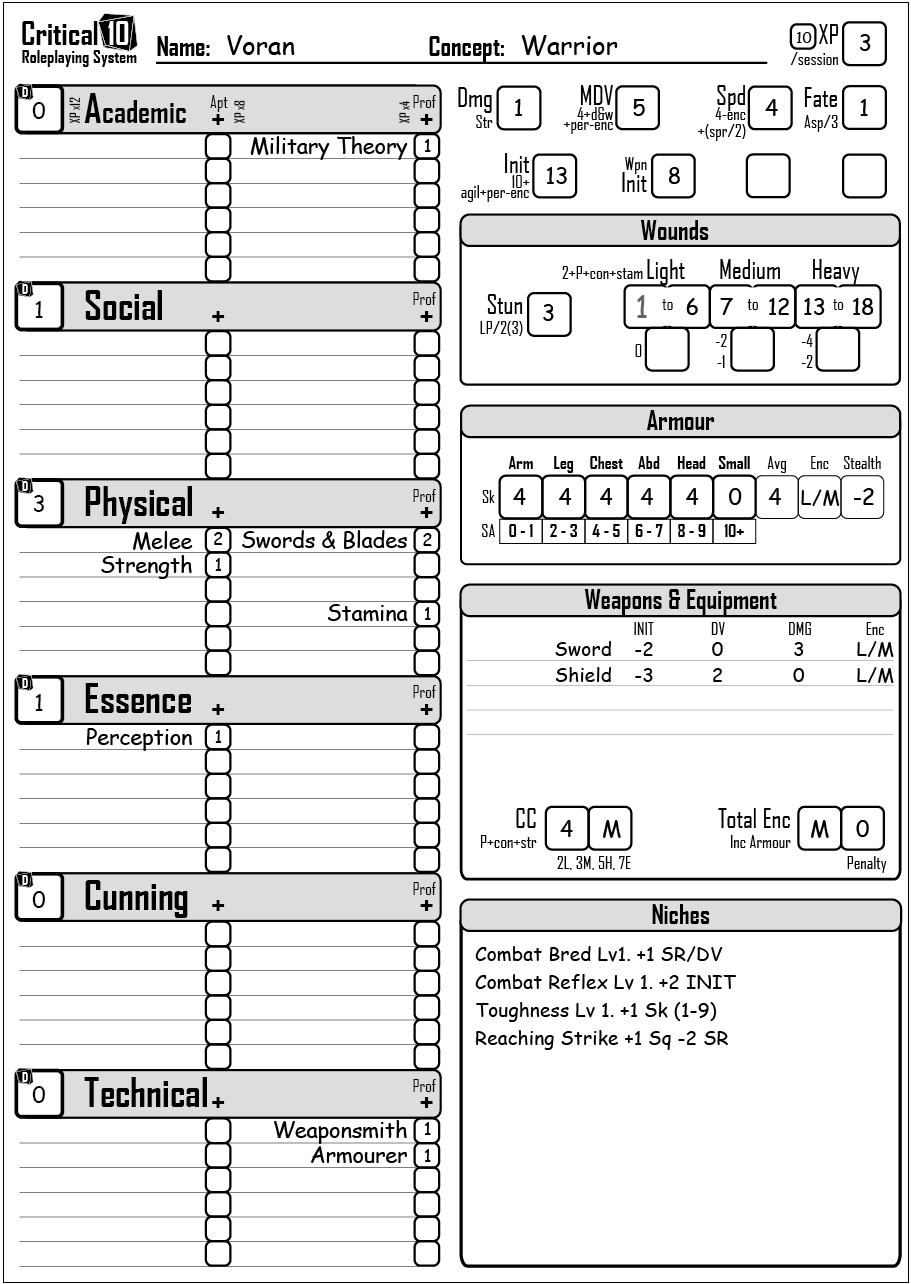 Critical 10 Tabletop role playing game system